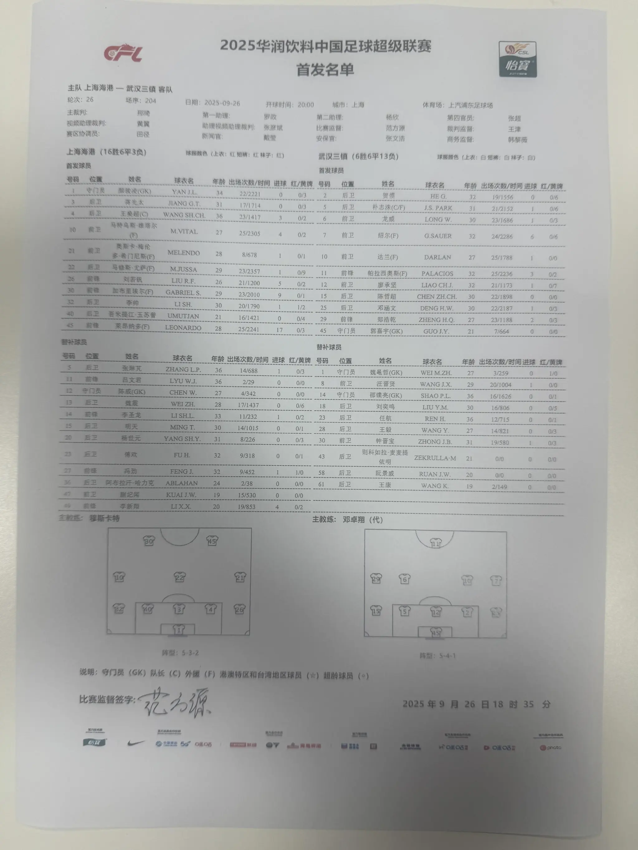 海港vs三镇首发：5外援PK4外援，刘若钒、贺惯出战