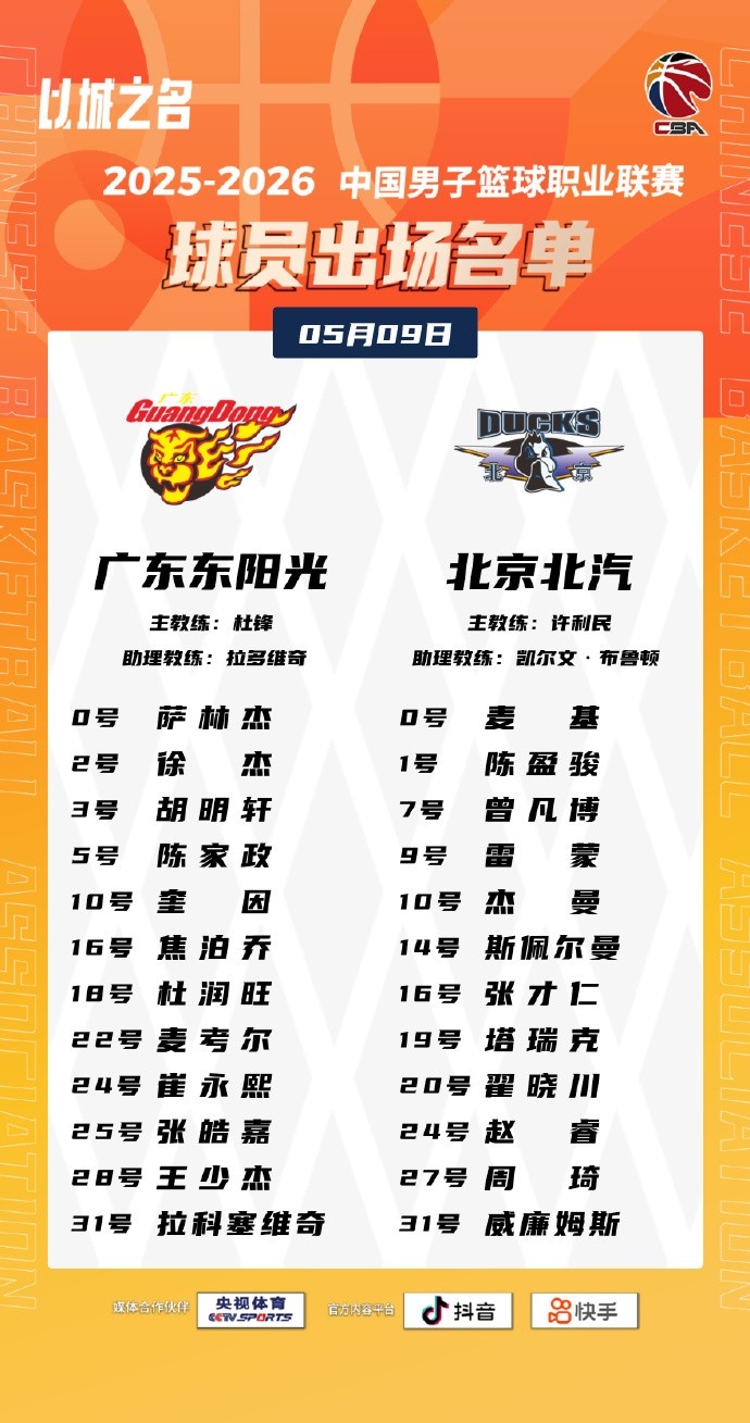 一号-京粤G2大名单:北京不变阵 陈家政顶替张文逸 赵睿&周琦回故地