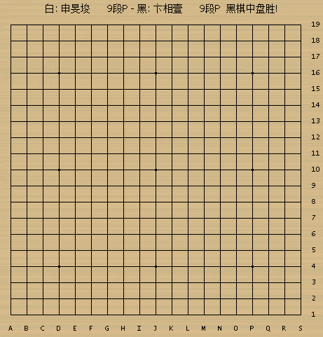 壹号娱乐下载-卞相壹连下两城击败申旻埈 韩国最强棋士战将挑战五连霸的申真谞|挑战者|循环圈|挑战权|挑战赛|白棋_新浪新闻